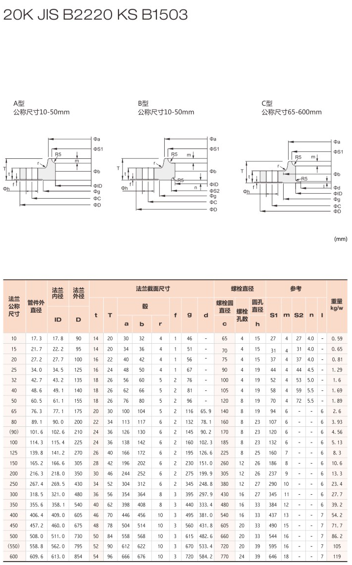 日标法兰4.jpg